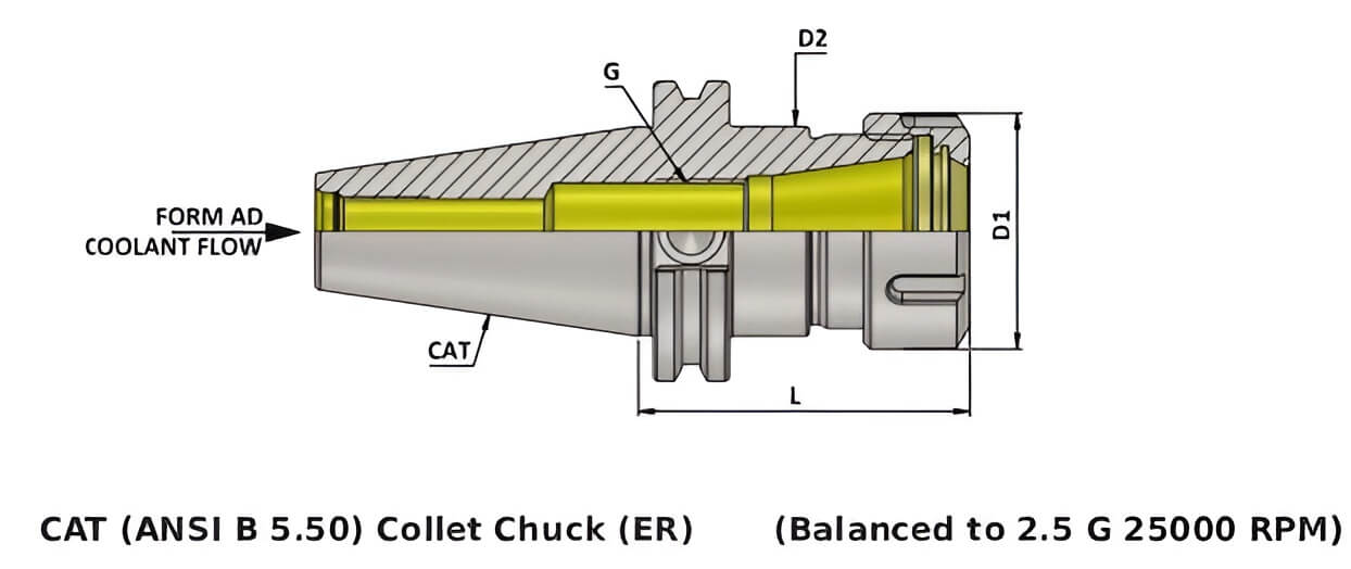 CAT50 ER16 070 ER Collet Chuck (Balanced to G2.5 25000 RPM)